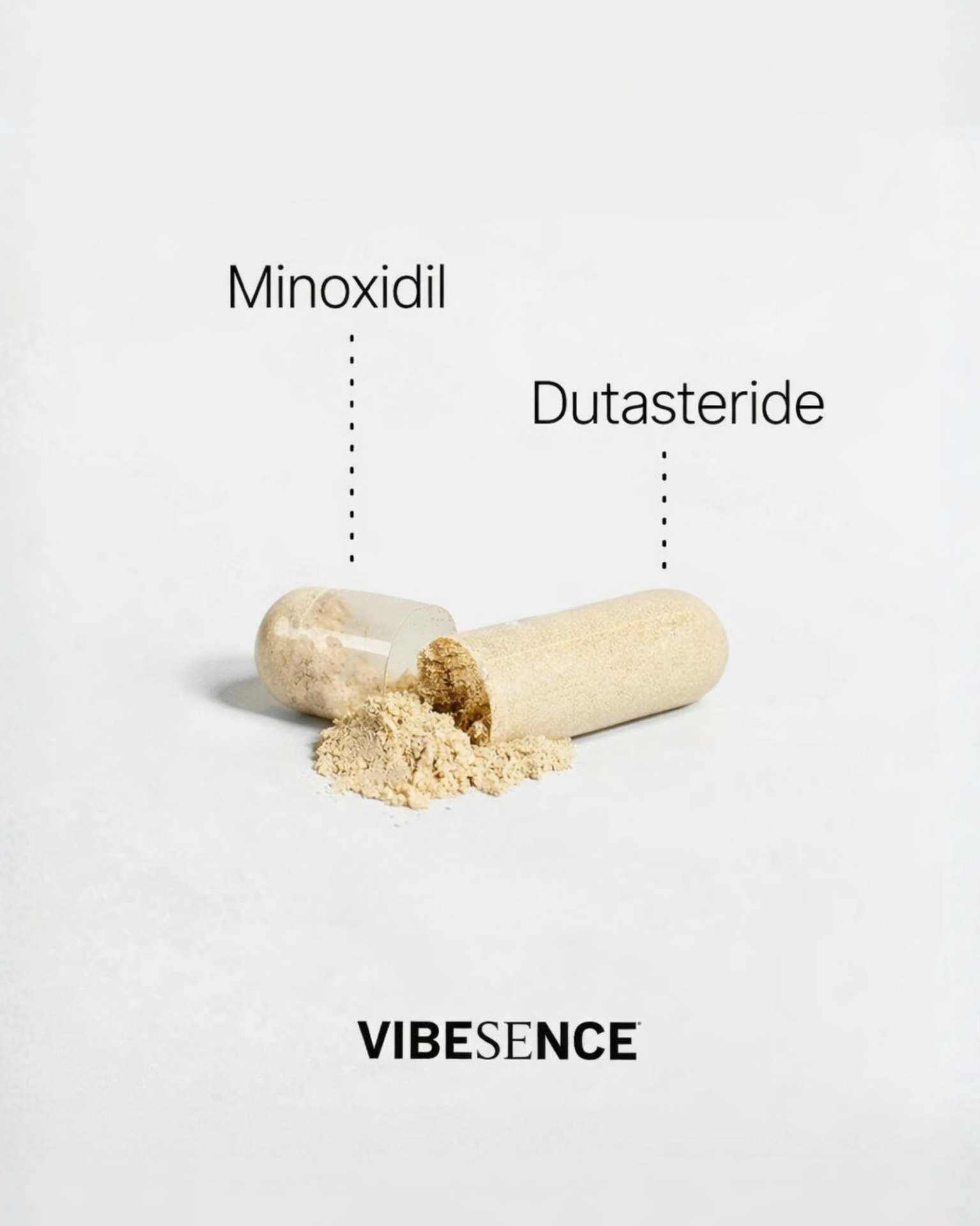 Minoxidil y Dutasteride en una sola cápsula